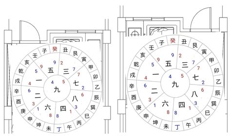 45度財位